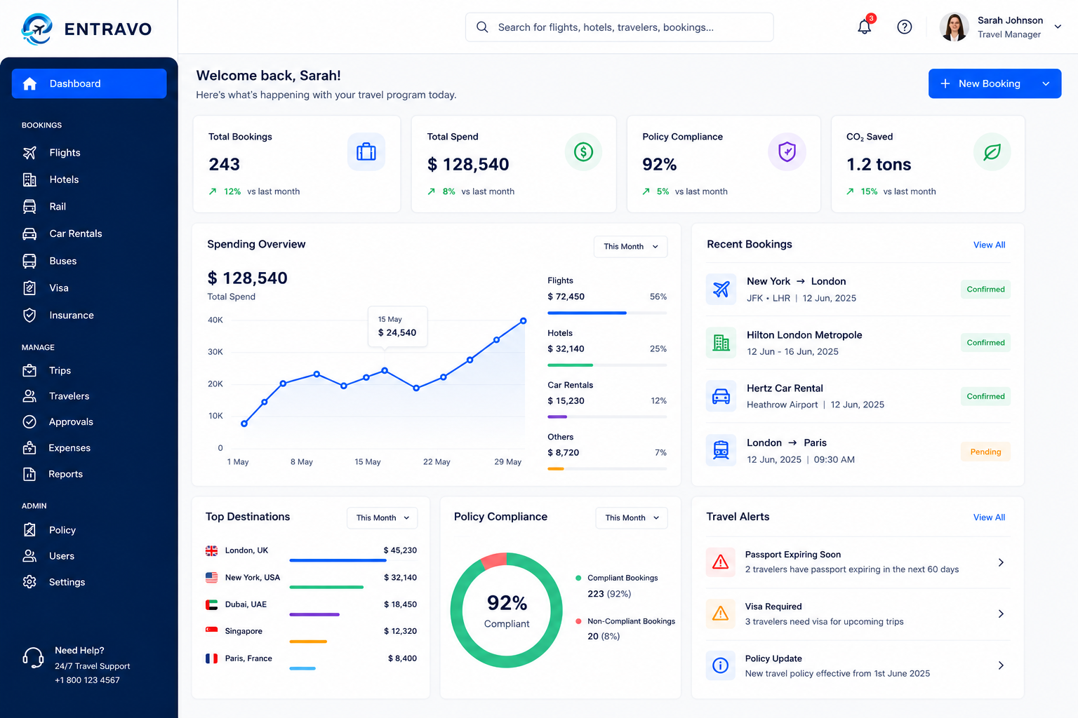 Pax Master — Enterprise Travel Platform